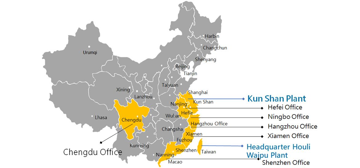 Shuz Tung Centres de machines et bureaux