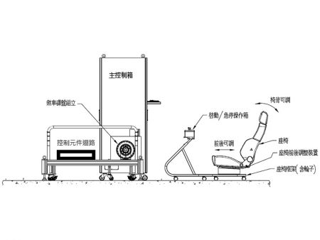 ABS Loop Test Machine - ABS Loop Test Machine