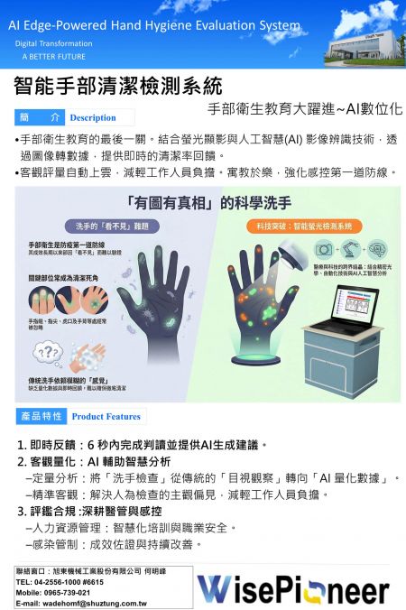 智能手部清潔檢測系統介紹