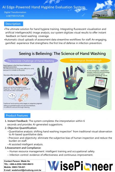 ai-edge-powered-hand-hygiene-evaluation-system introduction